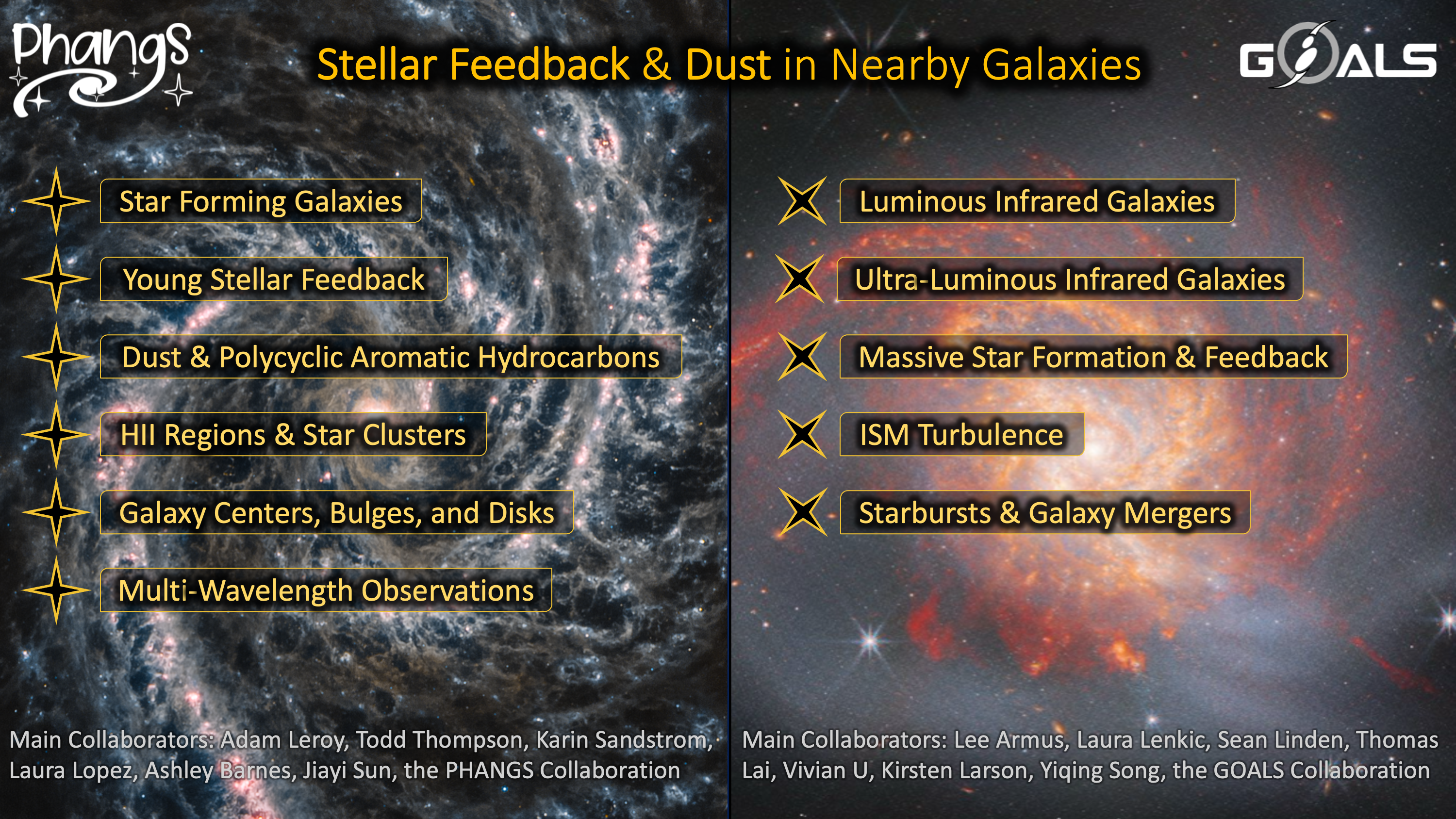 I am excited about: Star Forming Galaxies; Young Stellar Feedback; Dust & Polycyclic Aromatic Hydrocarbons; HII Regions & Star Clusters; Galaxy Centers, Bulges, and Disks; Multi-Wavelength Observations; Luminouus Infrared Galaxies; Ultra-Luminouus Infrared Galaxies; Massive Star Formation & Galaxies; ISM Turbulence; Starbursts & Galaxy Mergers; 